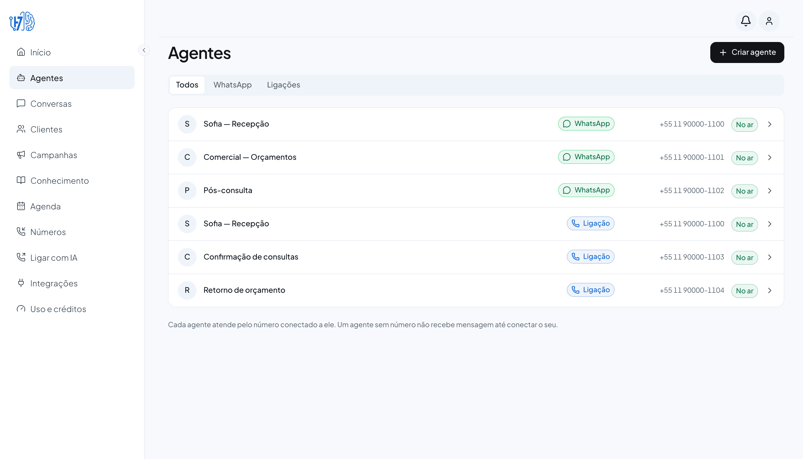 Cada agente com o seu número e o seu papel